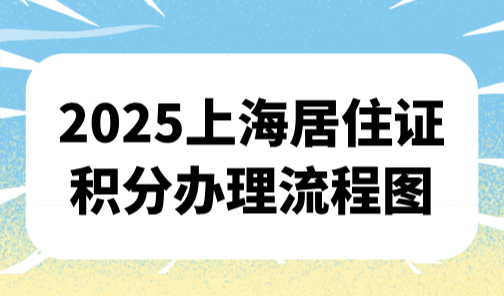 2025上海居住证积分办理流程图，超详细图文版积分申请攻略